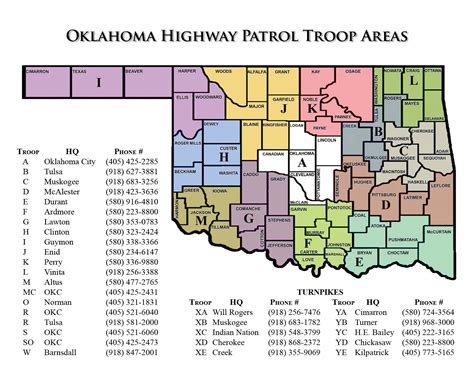 oklahoma size and weight permit.